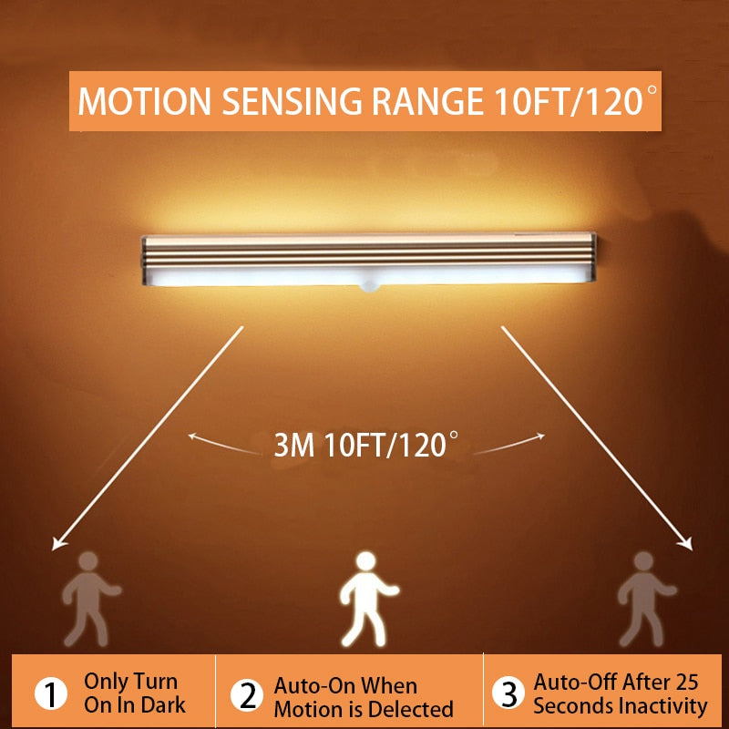 Motion Sensing Night Light