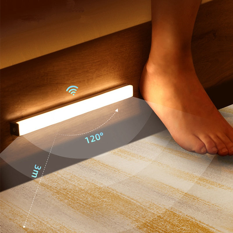 Motion Sensing Night Light